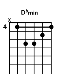 Accord Dbm